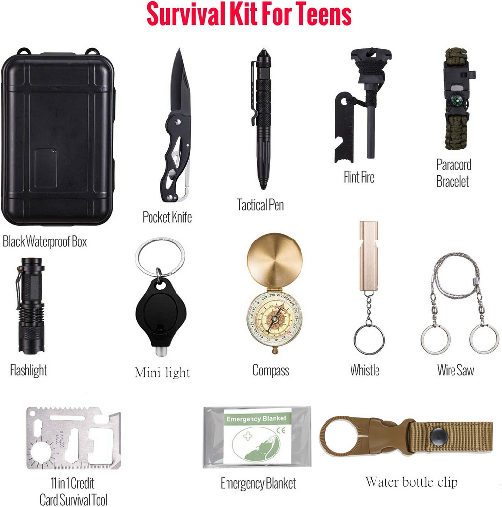 Frontier Issue Starter Kit