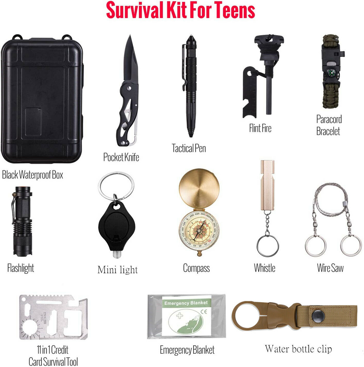 Frontier Issue Starter Kit